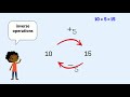 Solve 'Find the Missing Number' Problems | Maths Junction