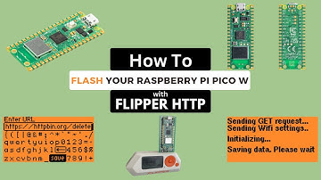 How To Flash Your Raspberry Pi Pico W with FlipperHTTP