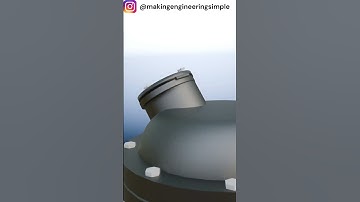 Inside a Batch Reactor: Agitator, Jacket & More!