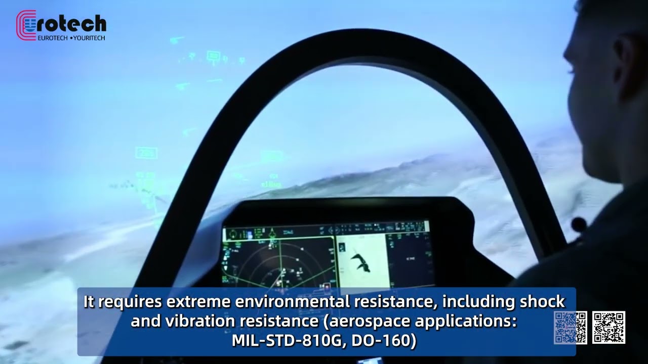 High Brightness Sunlight Readable Defense & Aerospace LCD Display