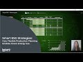 Smart ESG Strategies with Qlik: How Flexible Production Planning Enables Green Energy Use
