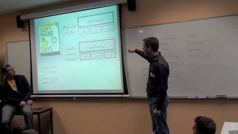 Inspire Management! - Agile Management Innovations by Bernd Schiffer at LAST 2013 conference