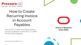 How to Create Recurring Invoice in Account Payables | Oracle EBS R12