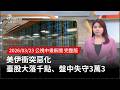 美伊衝突影響股市