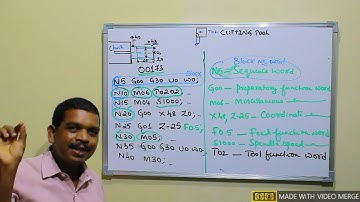 #Part-16#CNC Program Components#CNC Program#Structure of CNC Program#Fanuc#kannada#Shivalingaiah K J