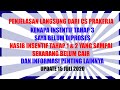 Pencairan Prakerja Tahap 3