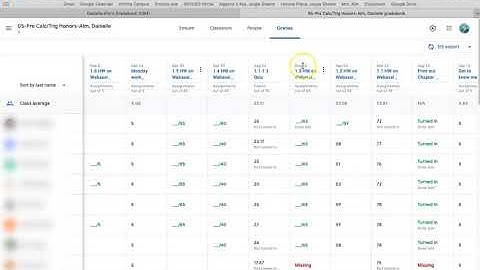 How to sync google classroom and school loop and import assignments and grades even past assignments