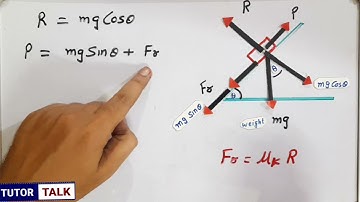 Class 11 - Work done in Moving a Body up Rough inclined plane | Physics Derivation