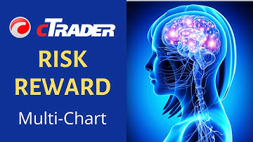 cTrader Risk & Reward - Multi-Symbol Trading