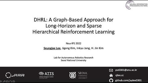 DHRL: A Graph-Based Approach for Long-Horizon and Sparse Hierarchical Reinforcement Learning