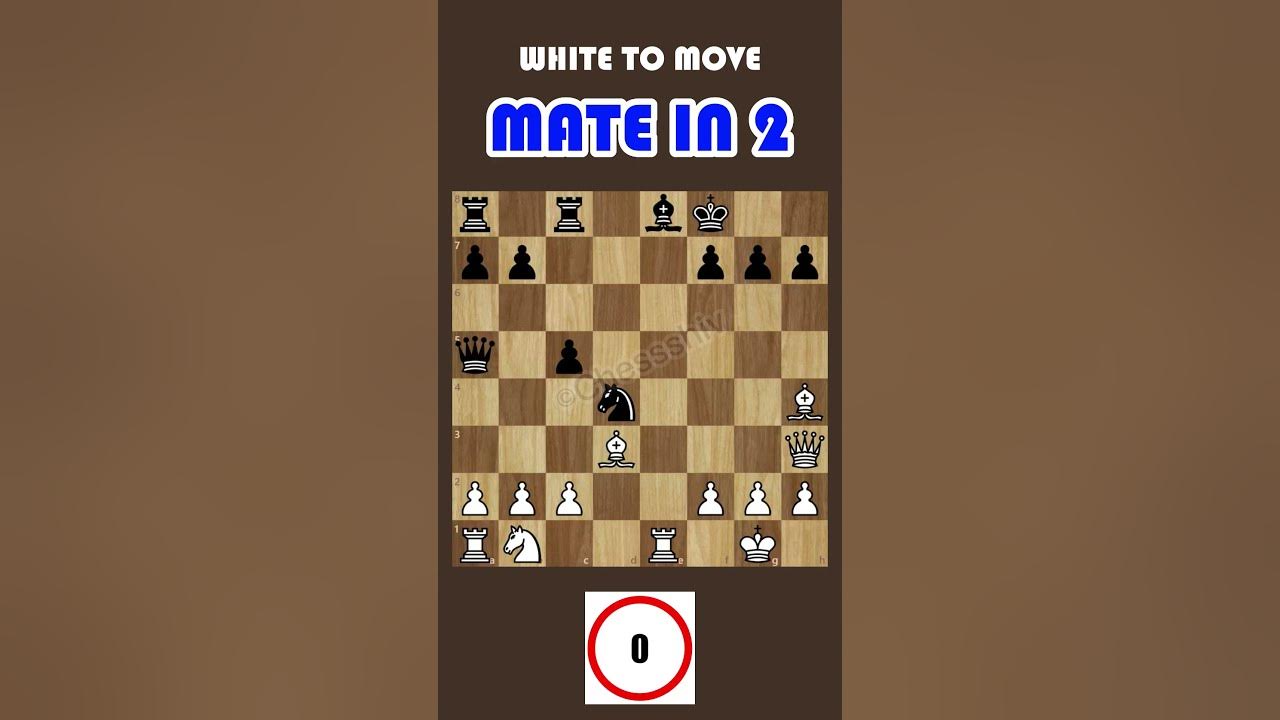 Chess Tactics: Study 1 - Mate in 2 - TheChessWorld