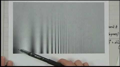 Digital Image Processing I - Lecture 24 - Constrast, CSF, and Achromatic Image Quality Metrics