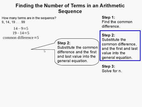 How to Find