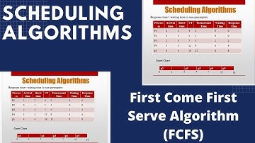 First Come First Serve(FCFS) CPU Scheduling Algorithm with Example | Operating System