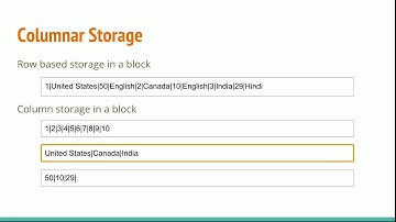 #5 Redshift Columnar Storage Vs Row Oriented Storage