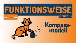 Funktionsweise der Vorlage „Stufe 3 – Kompassmodell“
