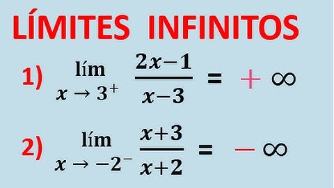 LÍMITES INFINITOS - LÍMITES ALGEBRAICOS - EJERCICIOS