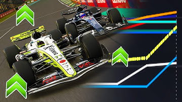 The Climb! THREE Ultimate R&D Upgrades! F1 25 MY TEAM CAREER Part 28