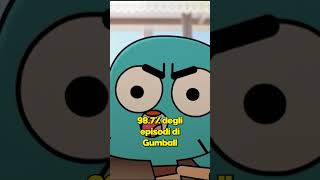 La Teoria Più Terrificante Sullo Straordinario Mondo Di Gumball