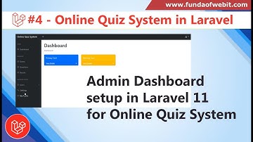 Laravel Online Quiz System - 4: Integrate Admin Panel for Quiz System in Laravel 11