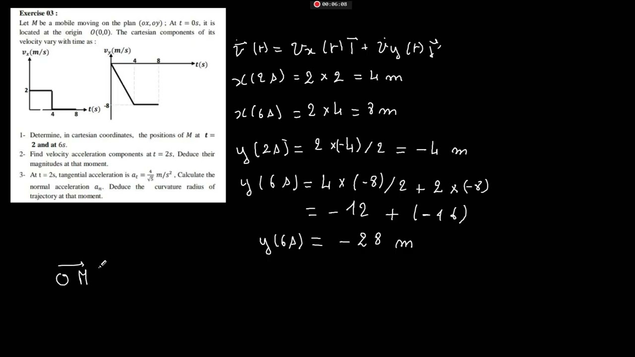 curvilinear frenet 1