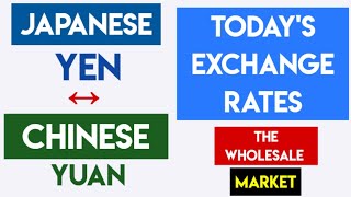 JAPANESE YEN TO CHINESE YUAN RENMINBI EXCHANGE RATES TODAY 28 APRIL 2026 JPY to CNY