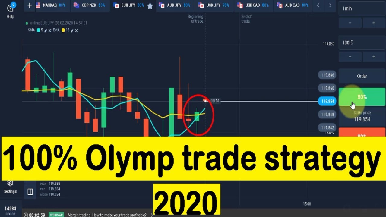 100% Olymp trade strategy - How to make money with Olymp Trade 2020 SMA=7 WMA=18 - YouTube