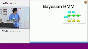 The Turing Language for Probabilistic Programming | Hong Ge | JuliaCon 2018