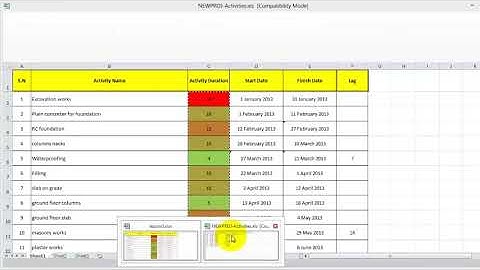 Import Bulk activities with duration from Excel to Primavera