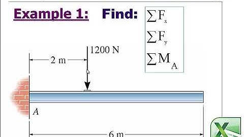 Spreadsheet for Beam Reaction Part 1