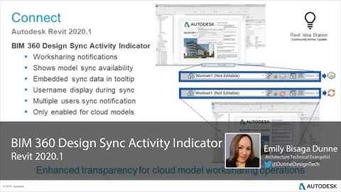 BIM 360 Design Sync Activity Indicator - No Captions