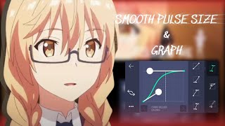 Tutorial Smooth Zoom in/out + Graph Pulse Size||Alightmotion