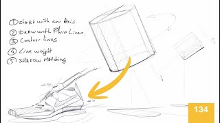 How to draw Dynamic sketches