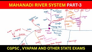 Biggest tributary of Mahanadi | Mahanadi River System | CG Geography | CGPSC Prelims + Mains