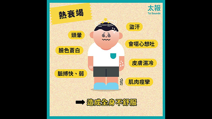 熱中暑跟熱衰竭 誰比較可怕？｜生活知識報你知 - 天天要聞