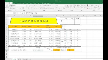 기출25 문제4 round, daverage 함수