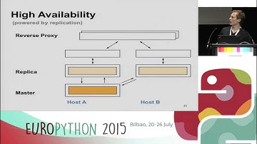 Stephan Erb - Release Management with Devpi