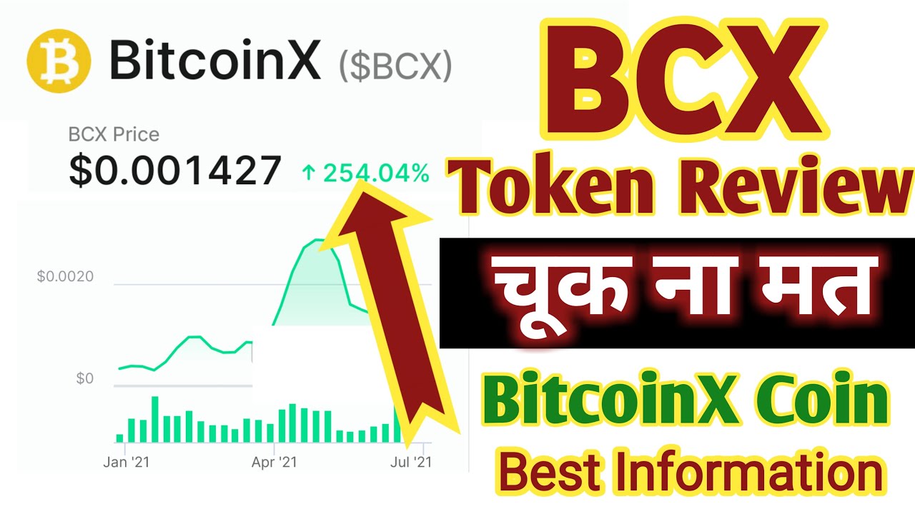 bcx cryptocurrency price