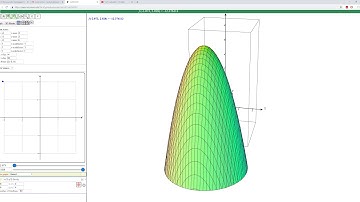 Funktioner af to variable.