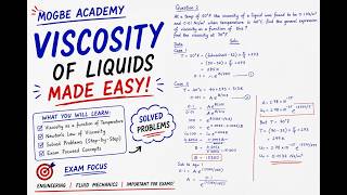VISCOSITY OF LIQUIDS MADE EASY! | Step-by-Step Solved Problems | Part  2