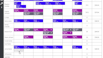 Jolt Employee Scheduling