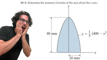 Determine the moment of inertia of the area about the x axis - 10-5