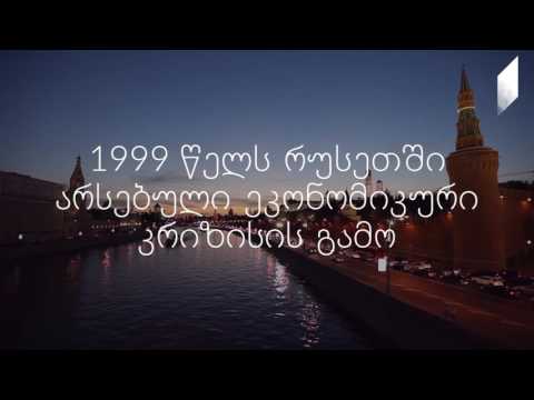 ლარის ისტორიული გაუფასურება