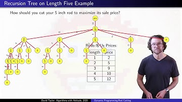 Dynamic Programming:  the Rod Cutting Problem