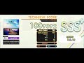 [オンゲキ] Roselia - Opera of the wasteland (Master Lv. 13) ABFB SSS+ Rank【外部+手元】