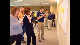 VS Performance Measurement Boards  & Continuous Improvement