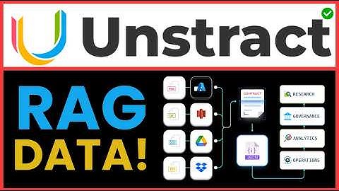 FREE Unstract AI Open Source 🤖Convert ANY Unstructured Data To RAG Ready LLM Data API Endpoints
