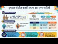 ગુજરાત પોલીસ ભરતી 2025 PSI અને લોકરક્ષક અલગ-અલગ નિયમો | Gujarat Police Constable Apply OJAS Online