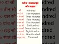 100 1000 Ko English Mein Kay Kahate Hai In Words Youtubeshorts Videos Firdosh 100 1000 Ko English Mein Kay Kahate Hai In Words Youtubeshorts Videos Firdosh