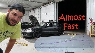 K20 Turbo op de dyno! Mijn budget-gekochte swap-auto EK Civic Hatch